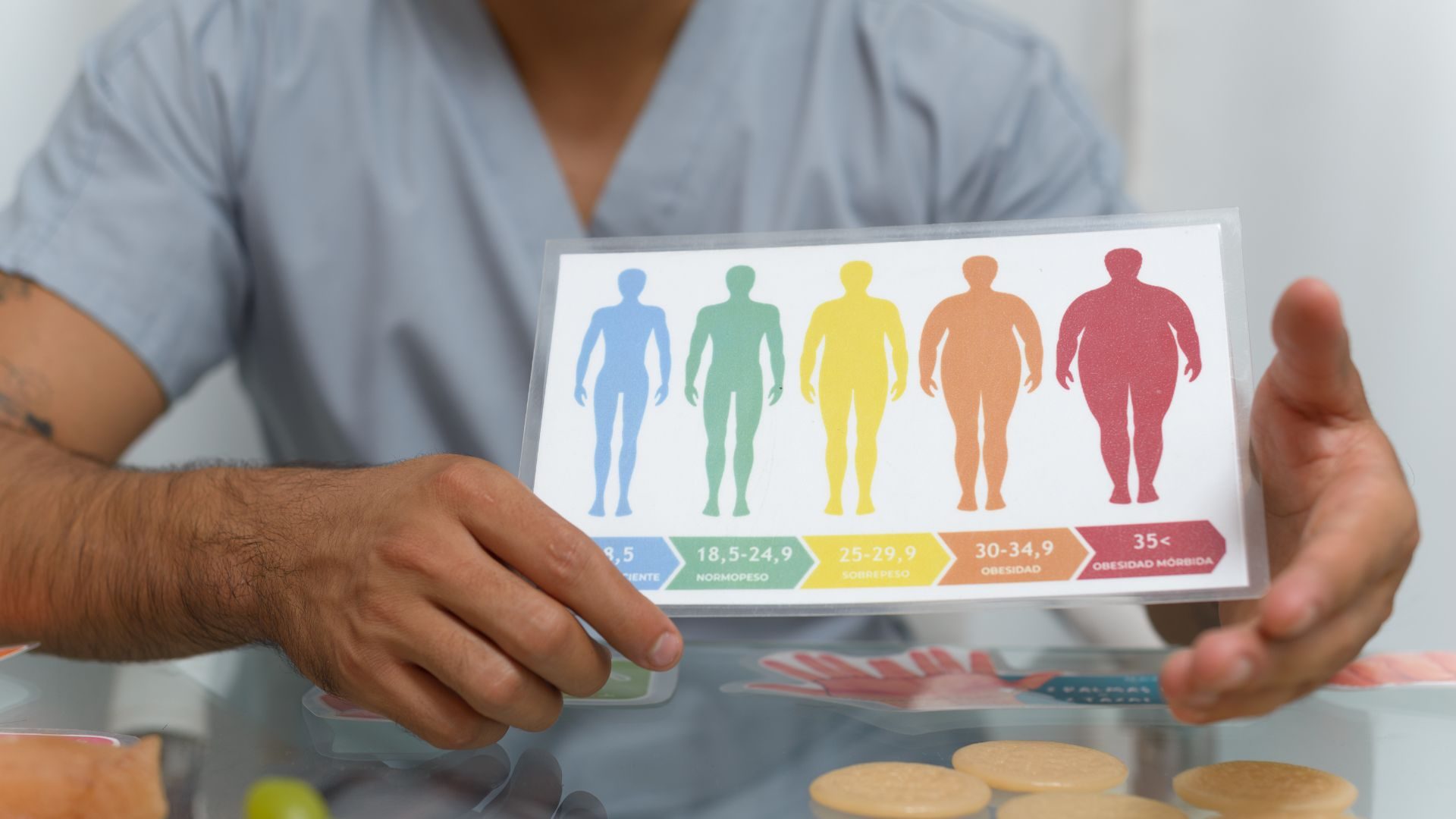 Weight Management Goals and Healthy Progress