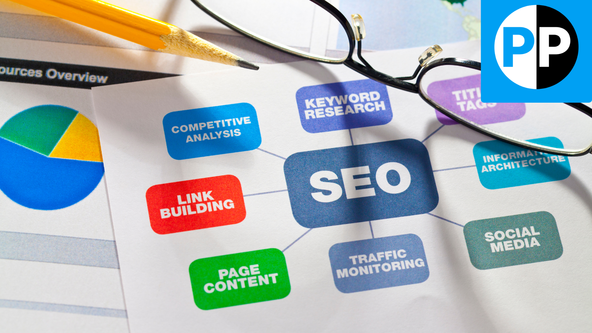 How to Build Topical Authority for Dermatology SEO That AI Platforms Trust